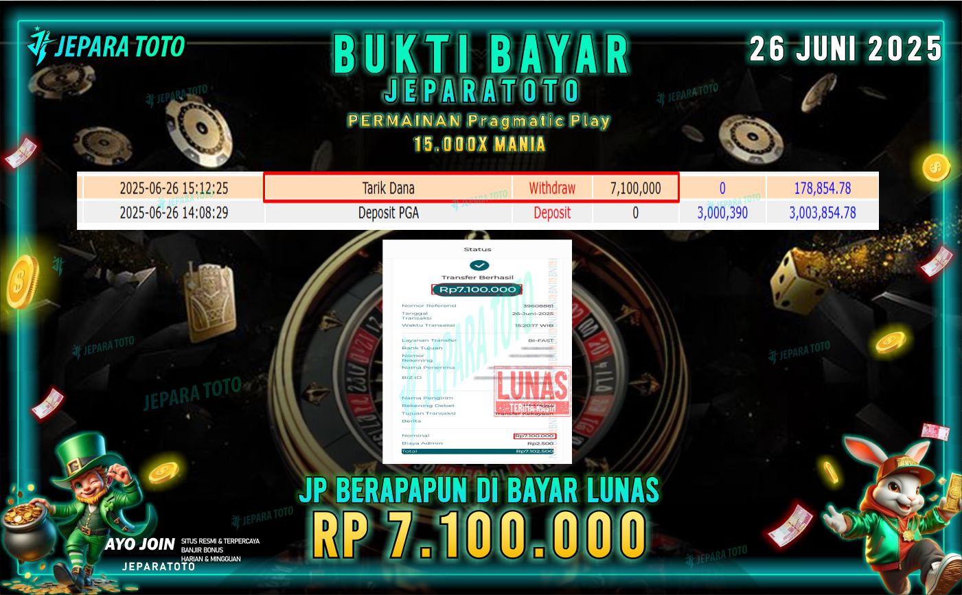 BUKTI KEMENANGAN MEMBER JEPARATOTO | 15.000X MANIA