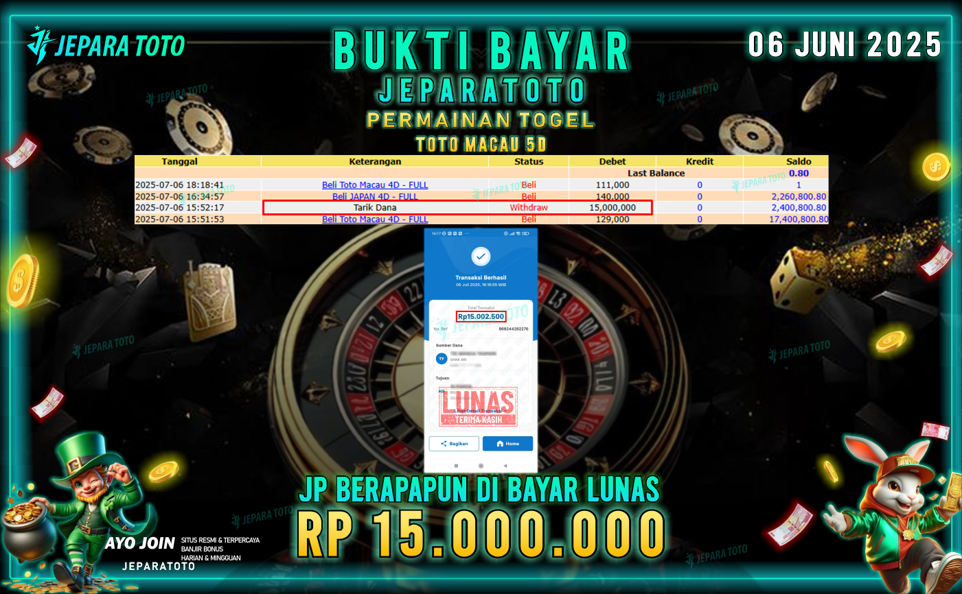 BUKTI KEMENANGAN MEMBER JEPARATOTO | TOTO MACAU 5D
