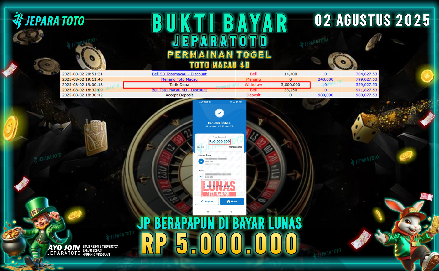 BUKTI KEMENANGAN MEMBER JEPARATOTO | TOTO MACAU 4D