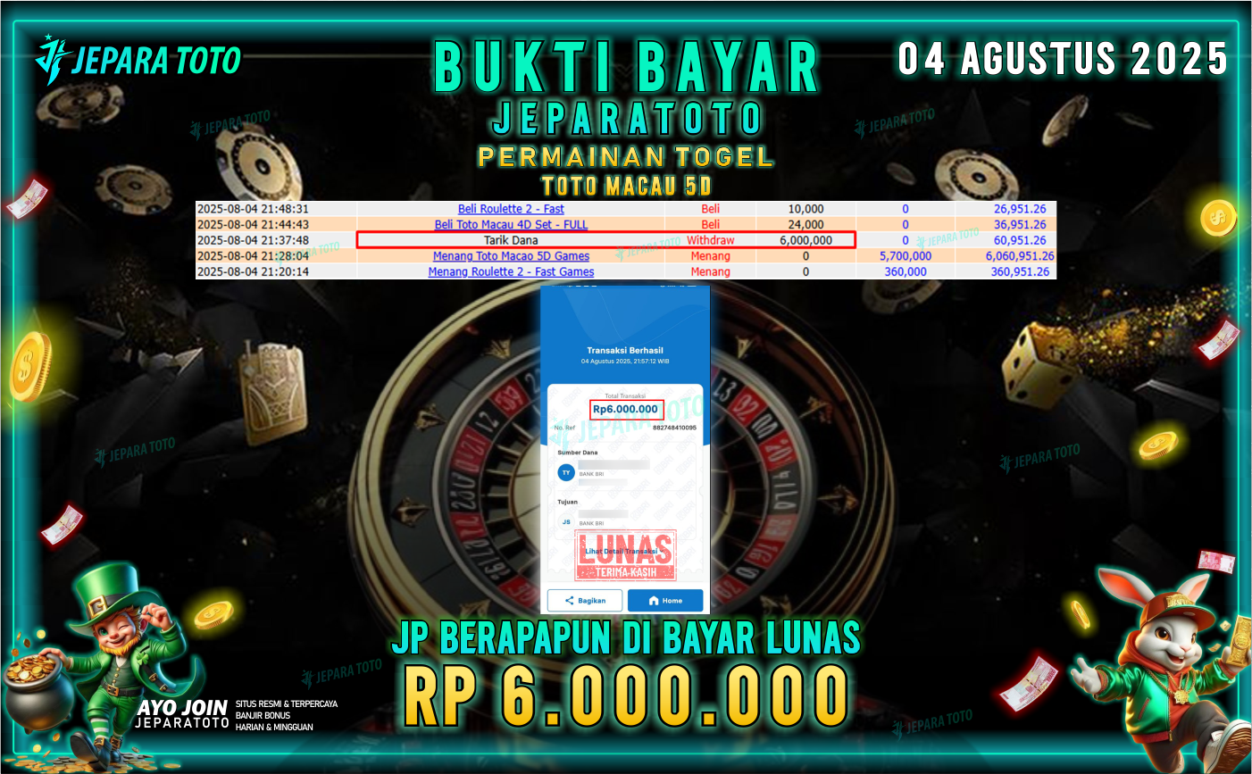 BUKTI KEMENANGAN MEMBER JEPARATOTO | TOTO MACAU 5D