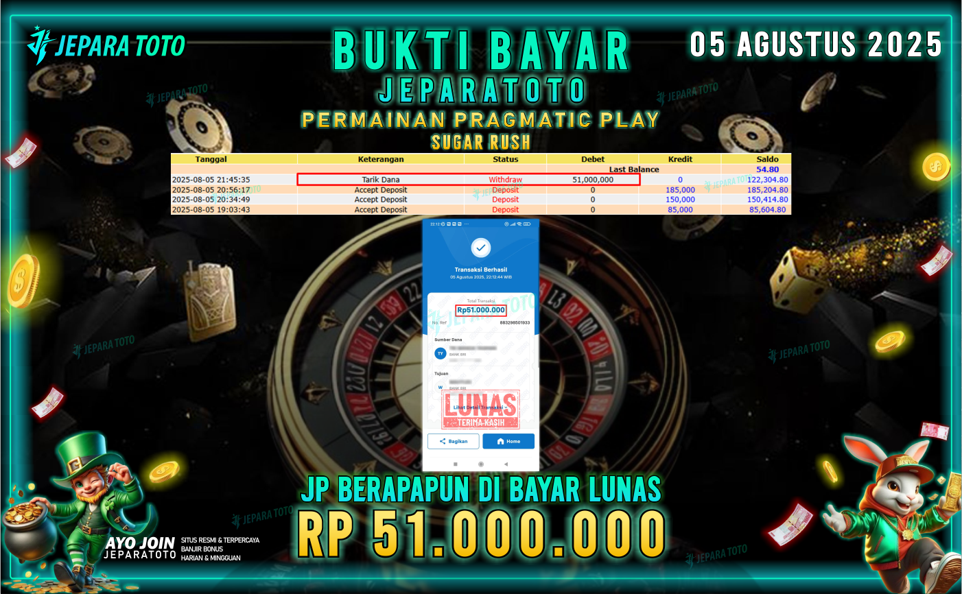BUKTI KEMENANGAN MEMBER JEPARATOTO | SUGAR RUSH