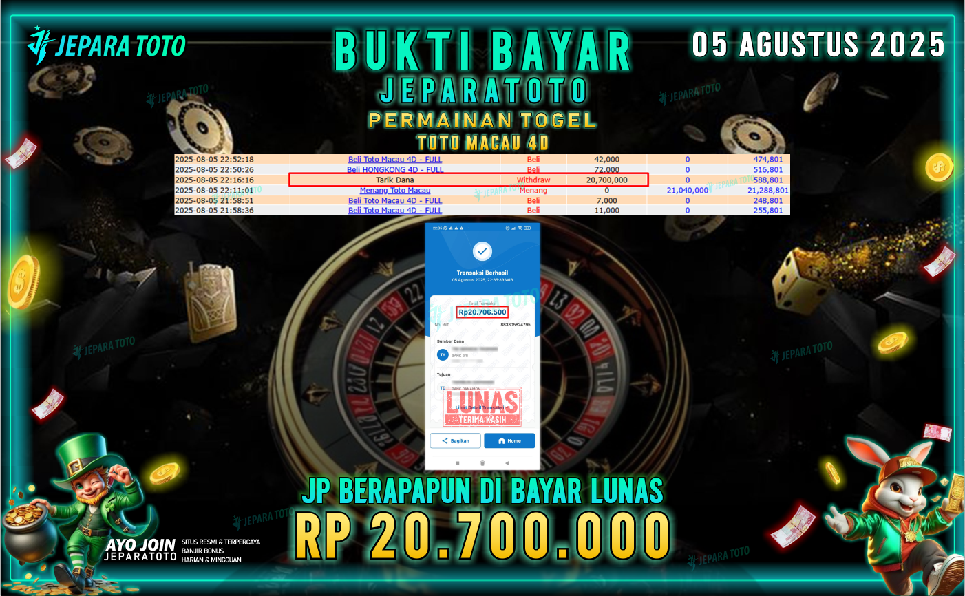 UKTI KEMENANGAN MEMBER JEPARATOTO | TOTO MACAU 4D