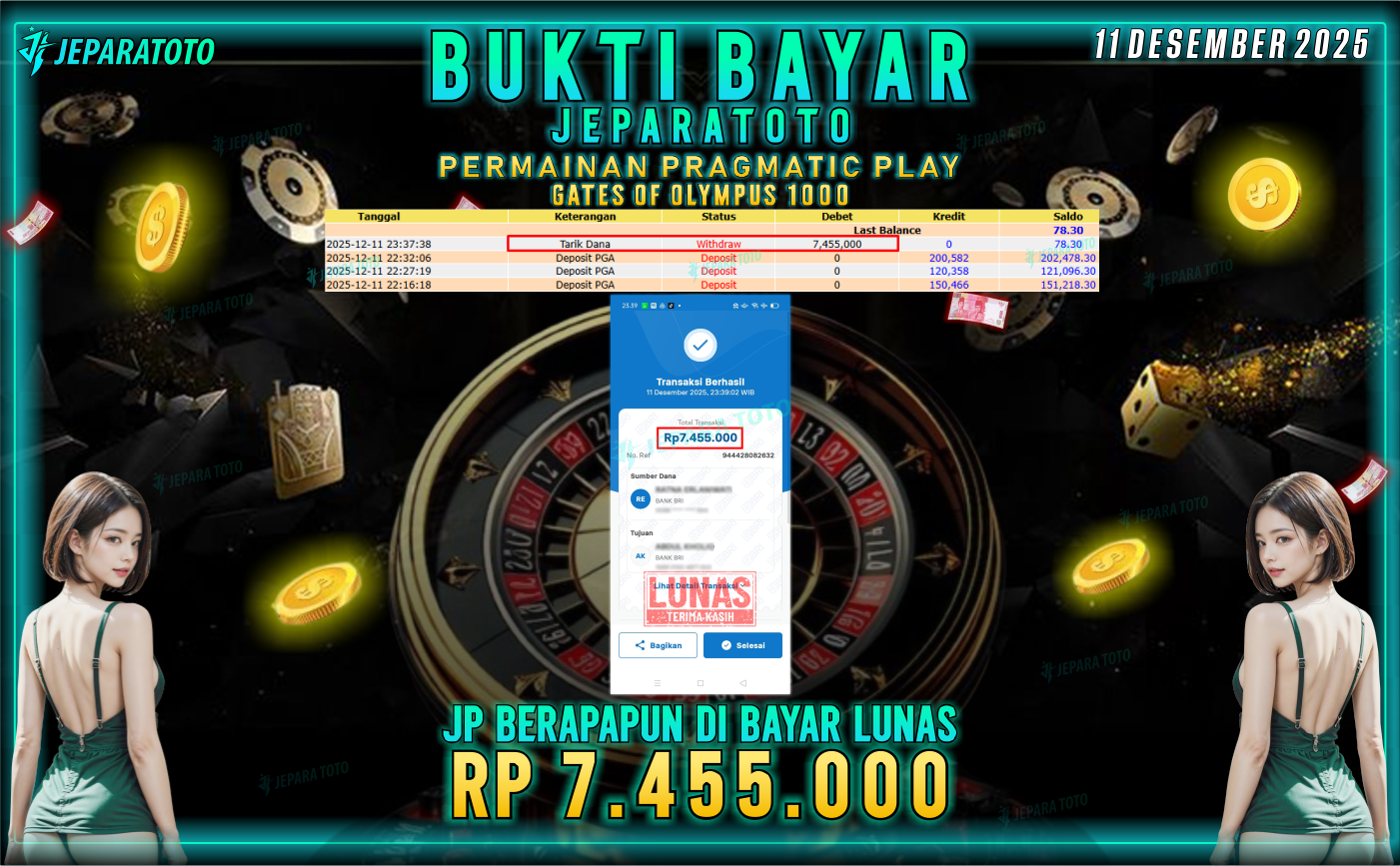 BUKTI KEMENANGAN MEMBER JEPARATOTO | GATES OF OLYMPUS 1000