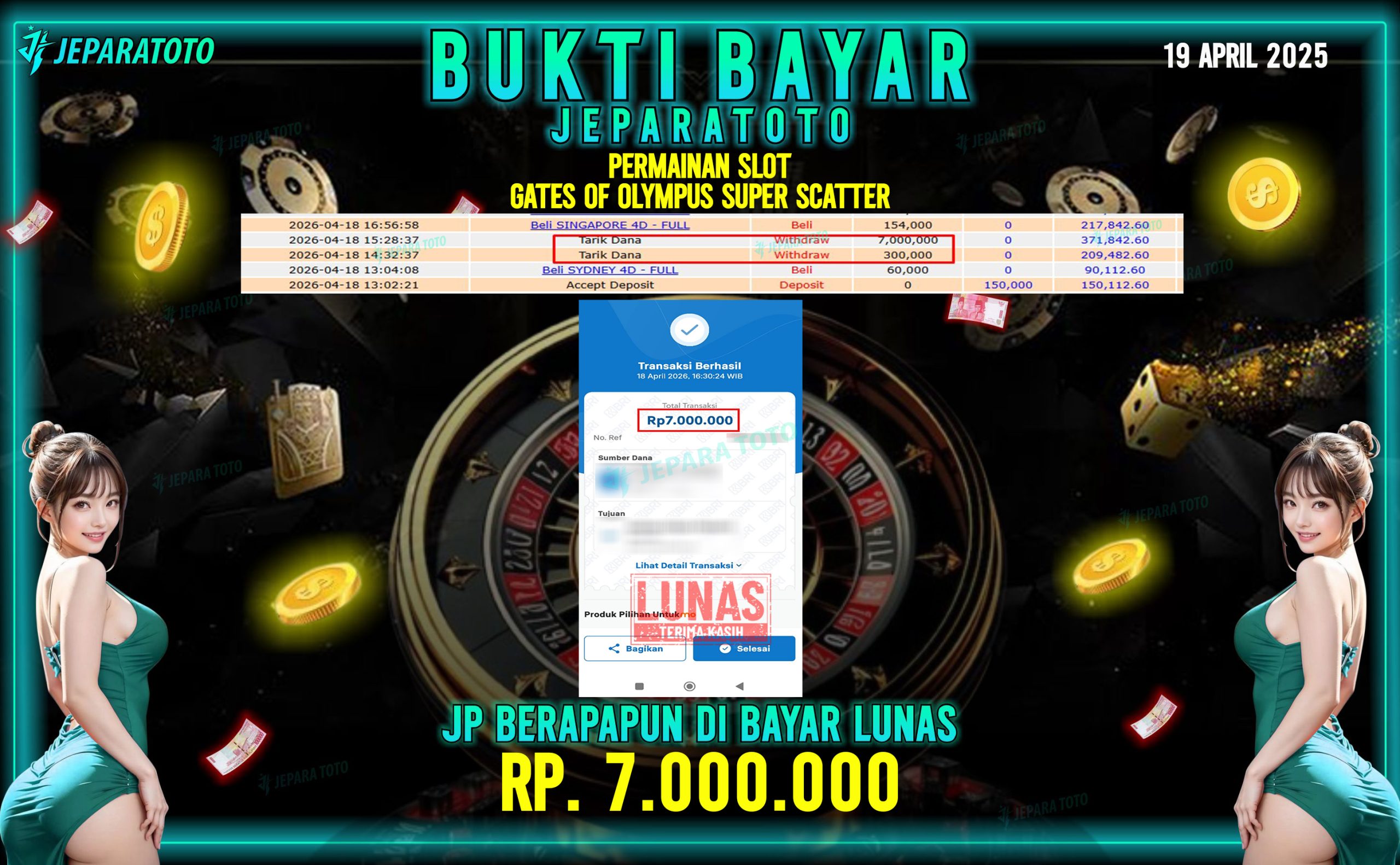BUKTI KEMENANGAN MEMBER JEPARATOTO I GATES OF OLYMPUS SUPER SCATTER